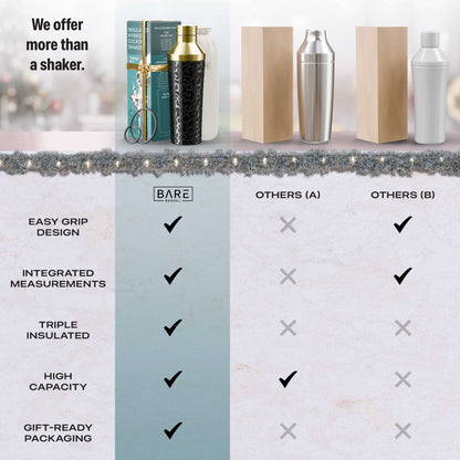 Insulated Cocktail Shaker