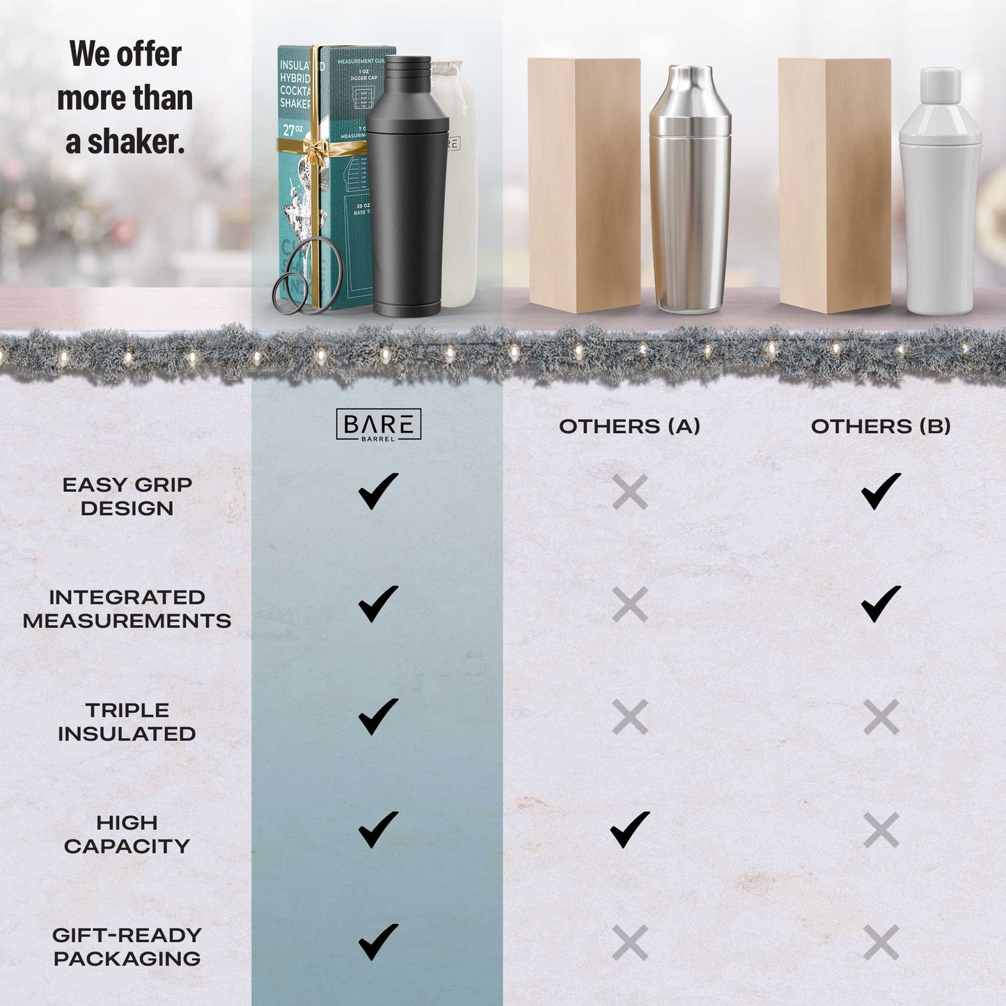 Insulated Cocktail Shaker