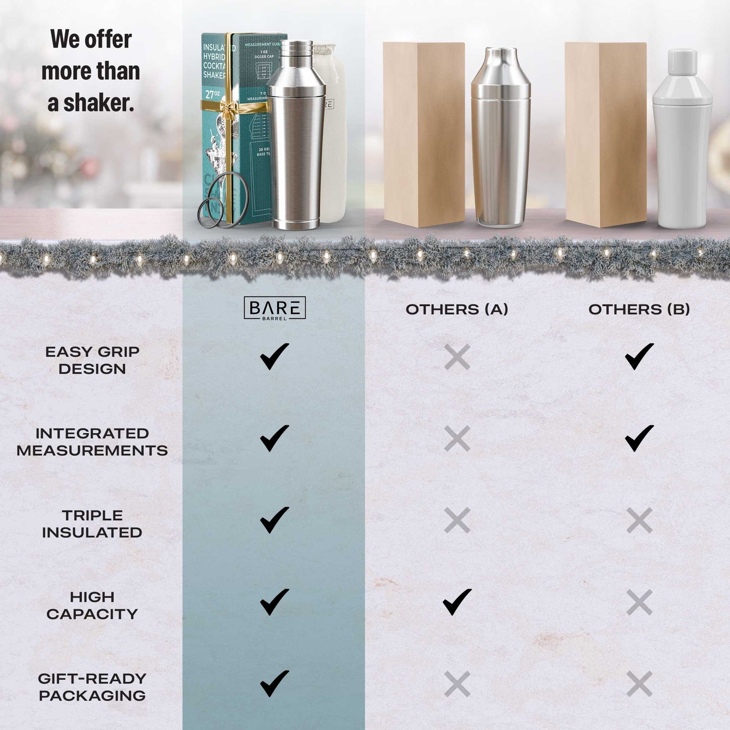 Insulated Cocktail Shaker