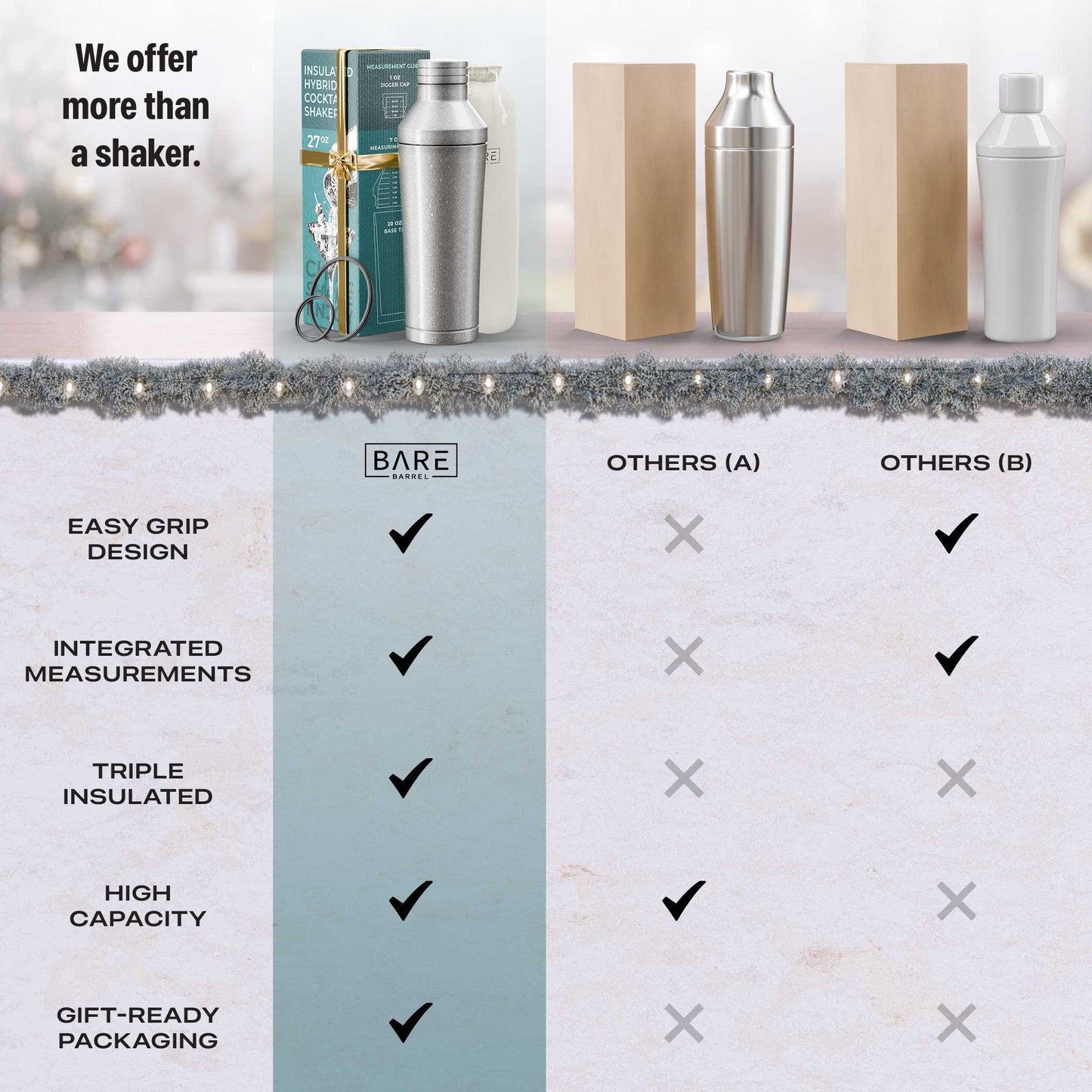 Insulated Cocktail Shaker