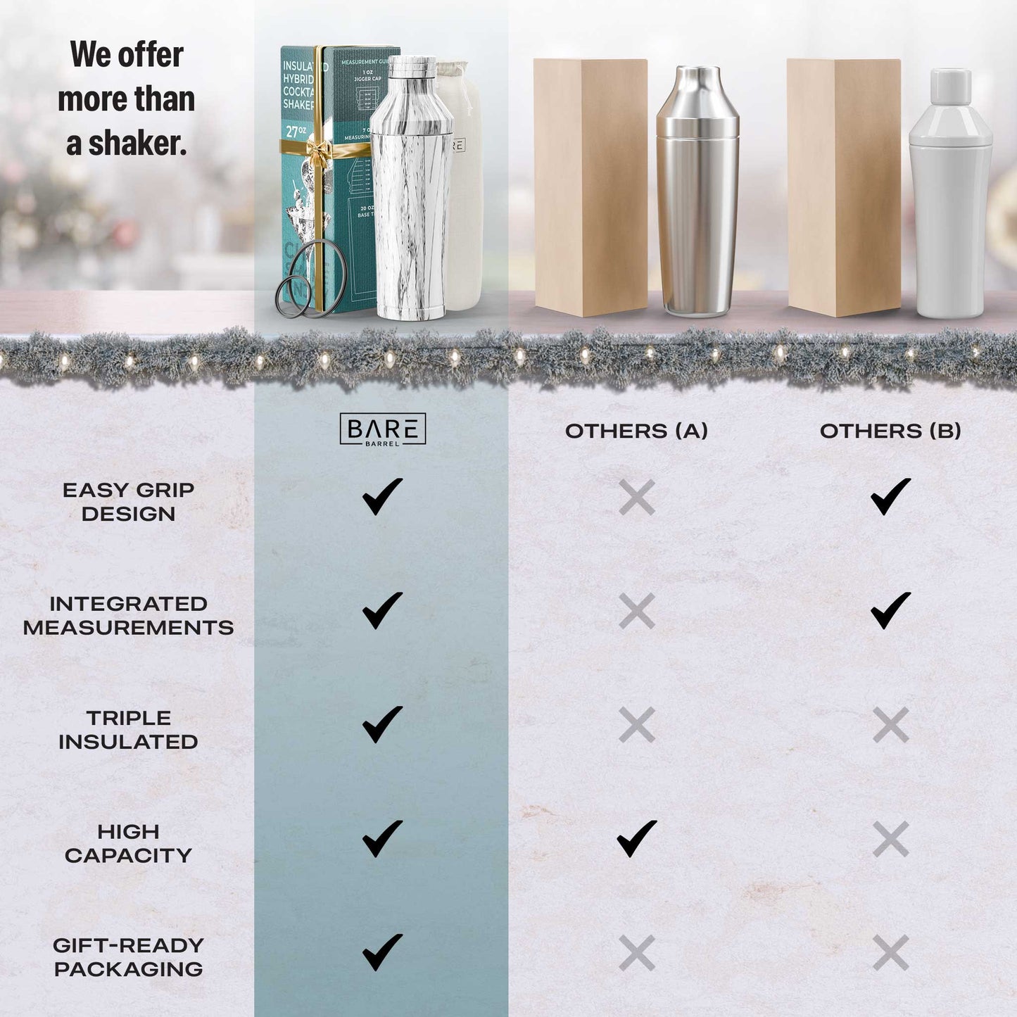 Insulated Cocktail Shaker