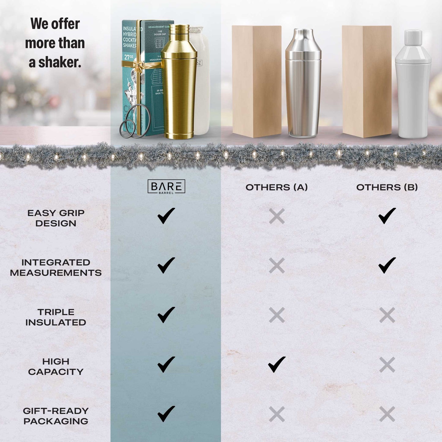 Insulated Cocktail Shaker