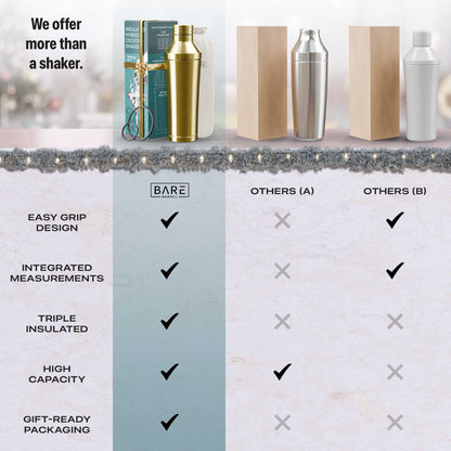 Insulated Cocktail Shaker