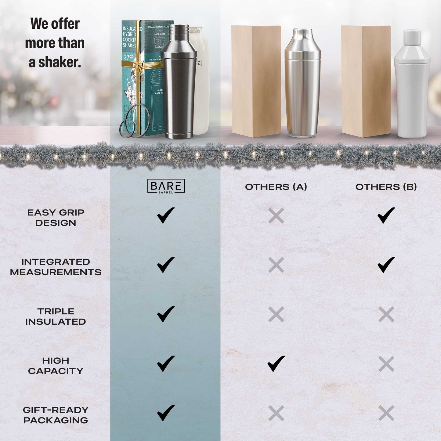 Insulated Cocktail Shaker