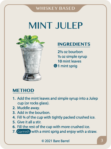 Mint Julep Recipe - Whiskey Based Cocktail by Bare Barrel