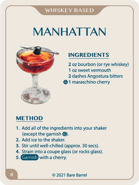Manhattan Recipe - Whiskey Based Cocktail by Bare Barrel