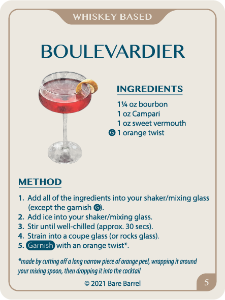 Boulevardier Recipe - Whiskey Based Cocktail by Bare Barrel