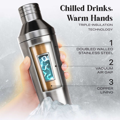 Insulated Cocktail Shaker