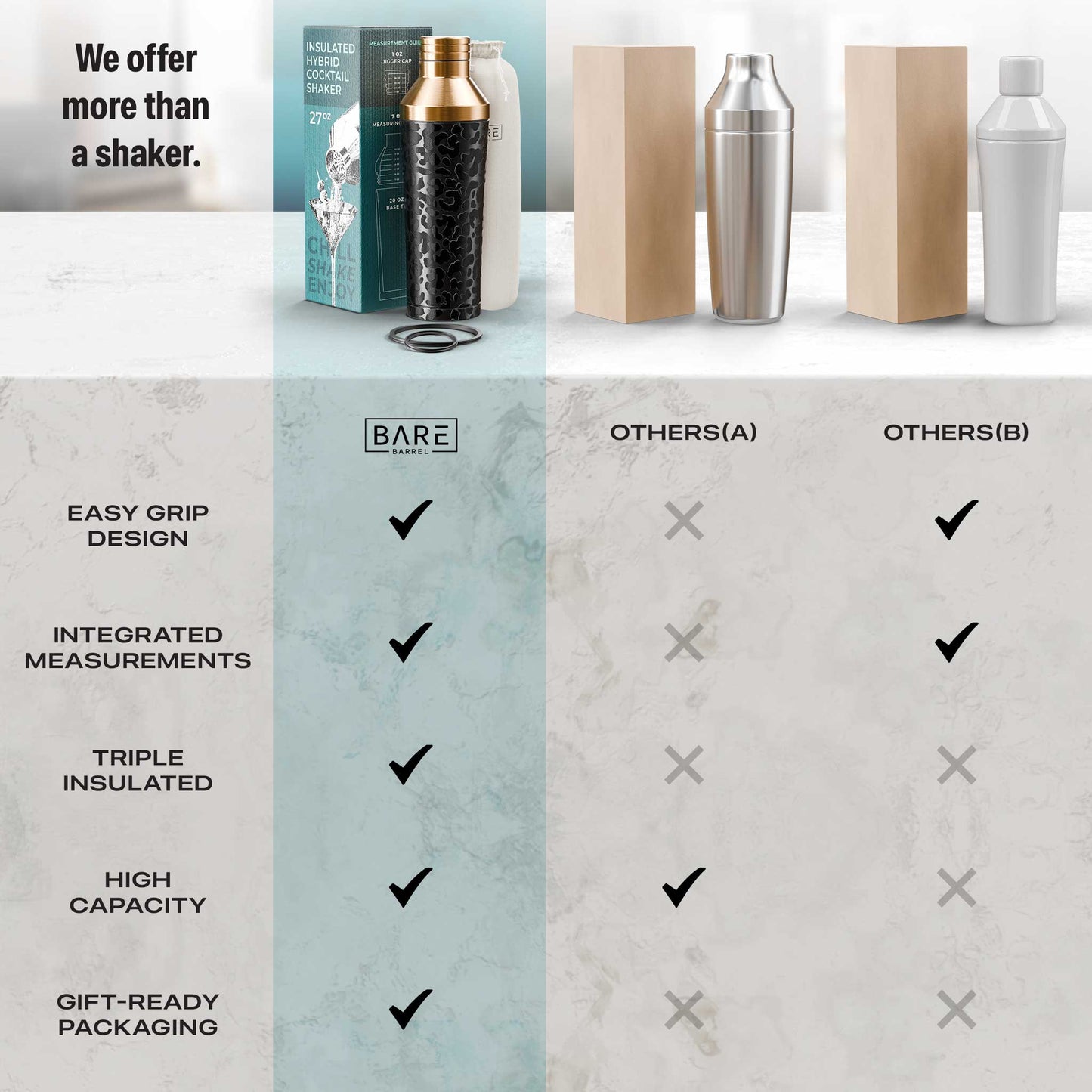 Insulated Cocktail Shaker