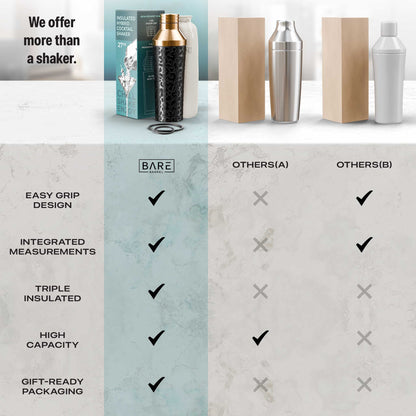 Insulated Cocktail Shaker