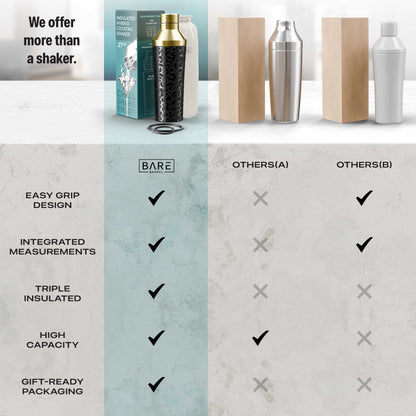 Insulated Cocktail Shaker