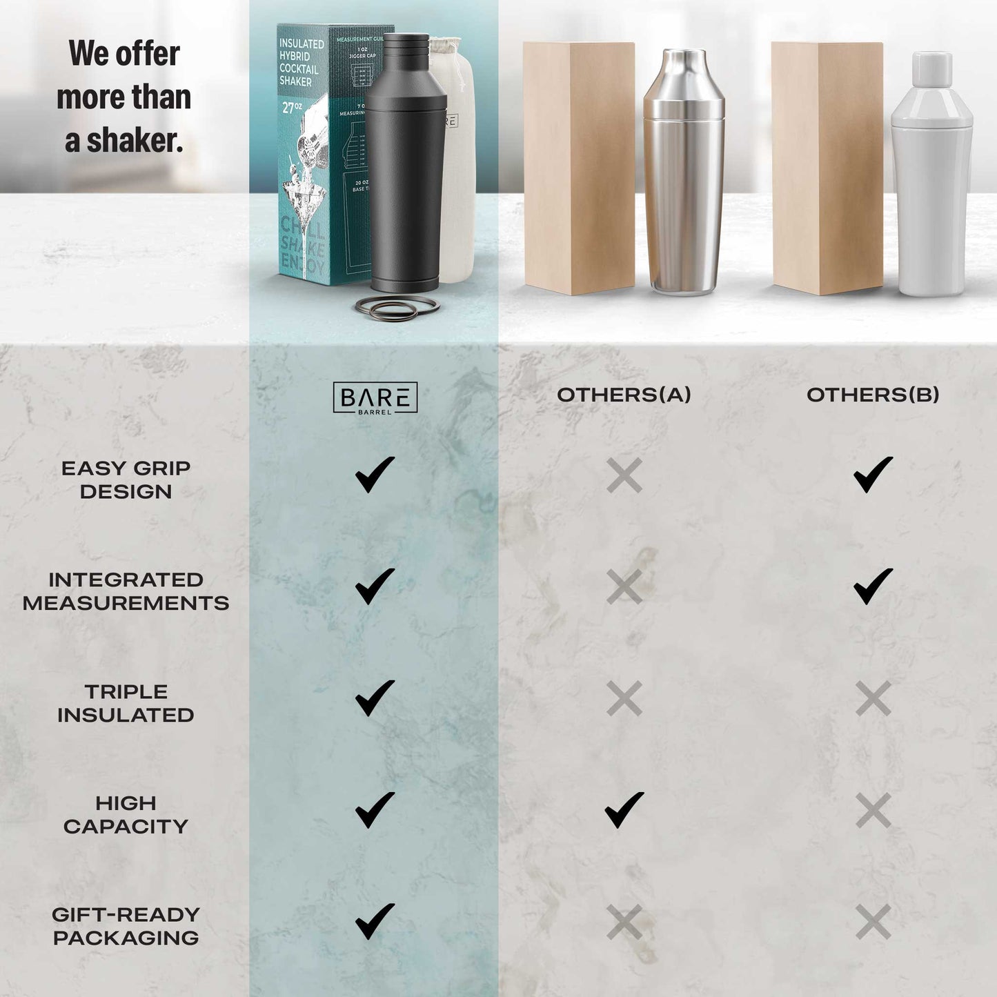 Insulated Cocktail Shaker