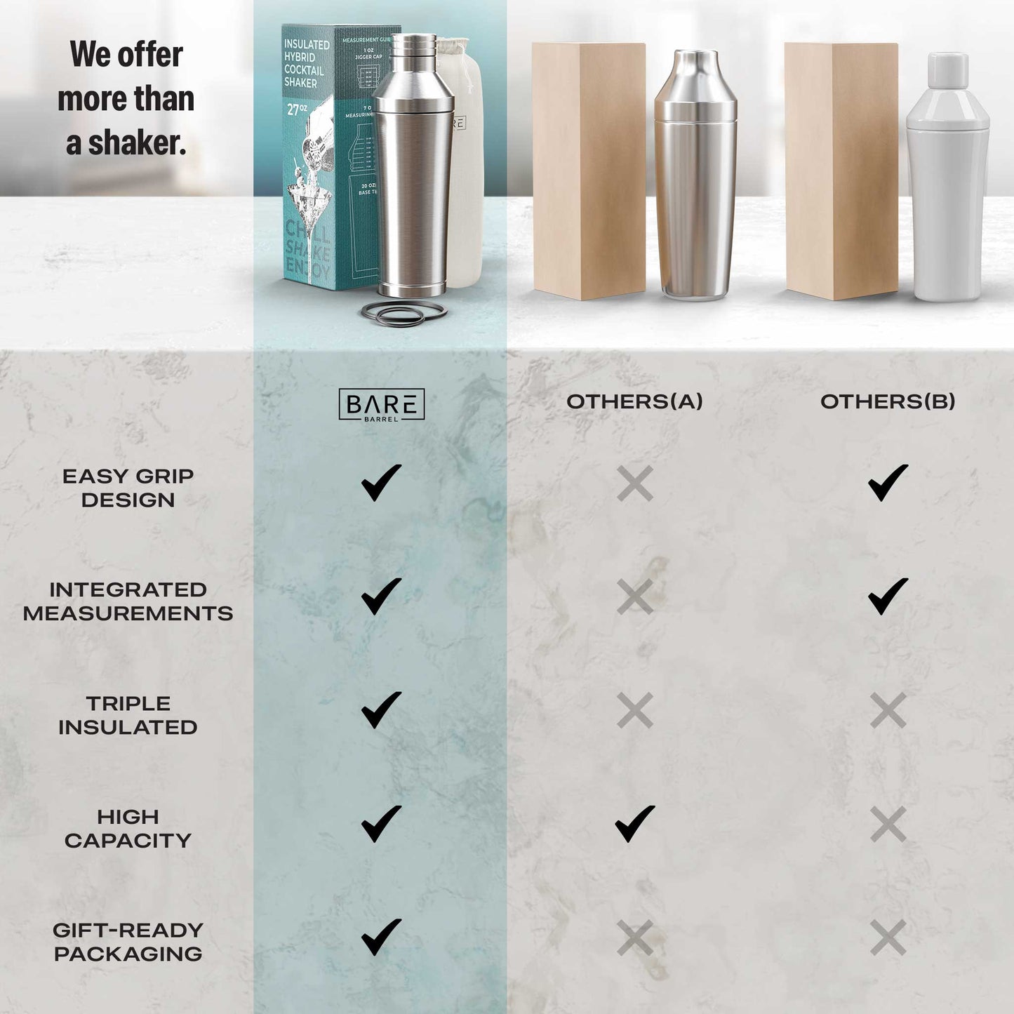 Insulated Cocktail Shaker