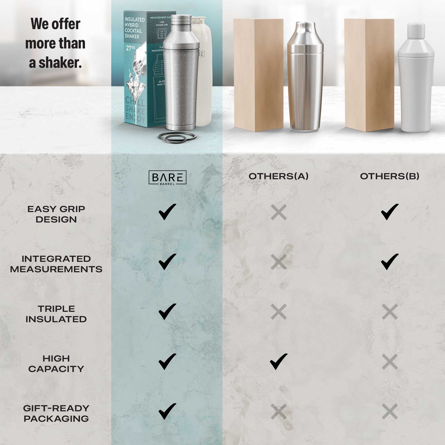 Insulated Cocktail Shaker