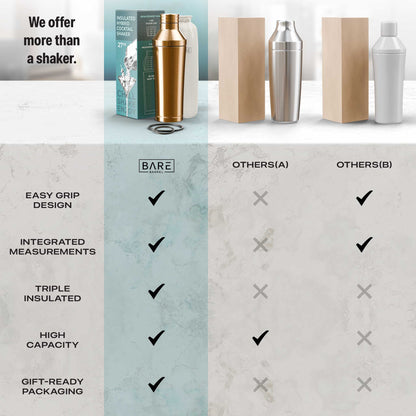 Insulated Cocktail Shaker