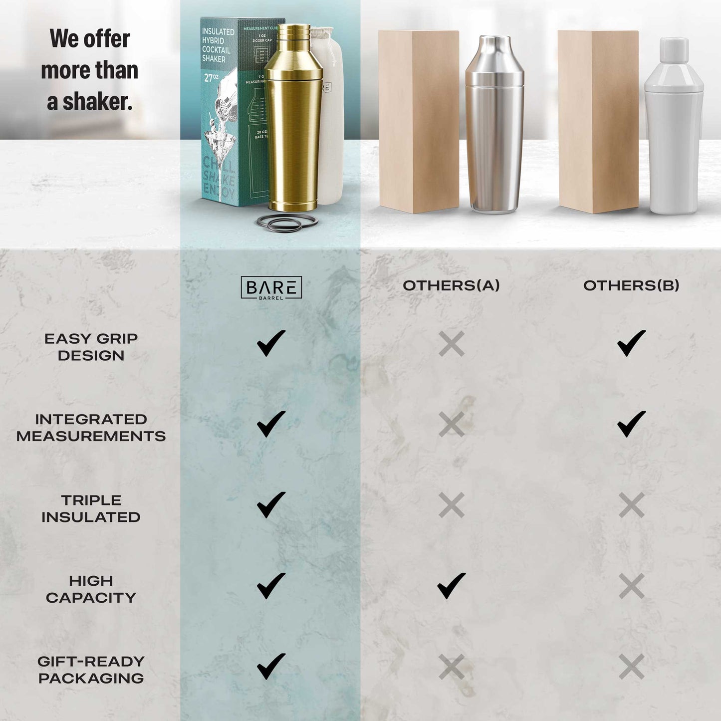Insulated Cocktail Shaker