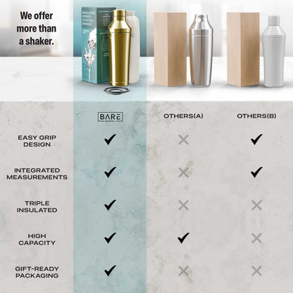 Insulated Cocktail Shaker