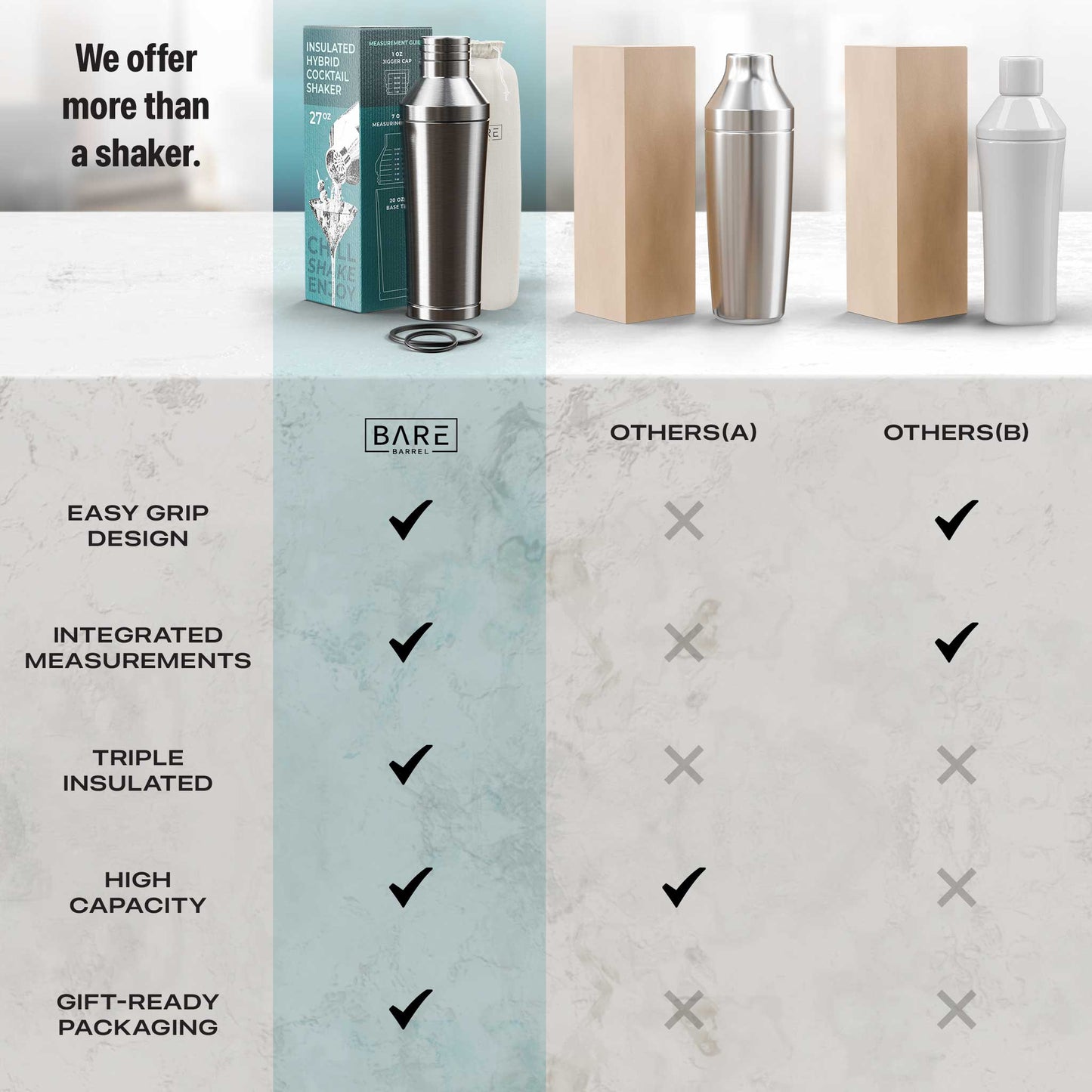 Insulated Cocktail Shaker