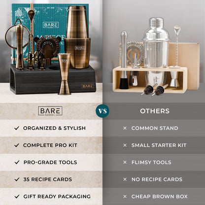 Original Boston Bartender Kit