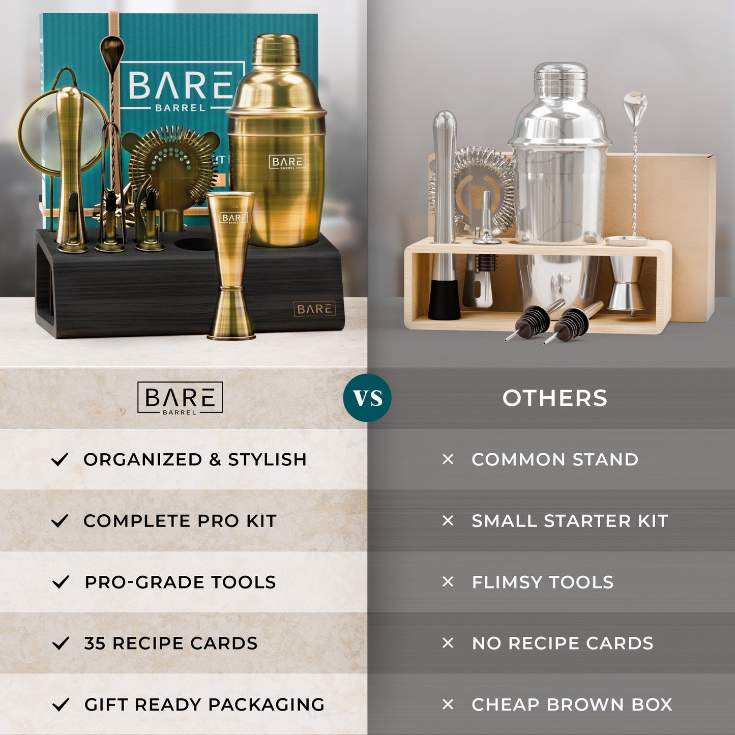 Original Cobbler Bartender Kit - Bronze