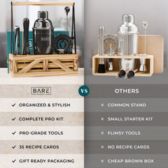 Caddy Cocktail Bartender Kit - Black.