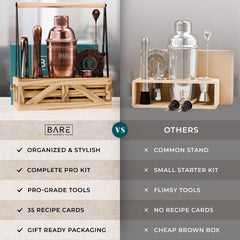 Caddy Cocktail Bartender Kit - Copper.