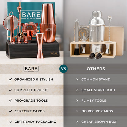 Original Boston Bartender Kit - Rose Gold
