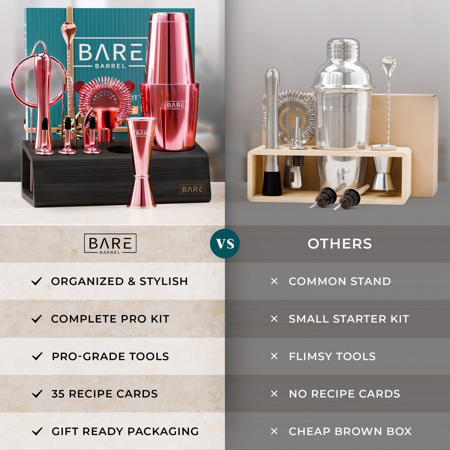 Original Boston Bartender Kit - Pink Coral