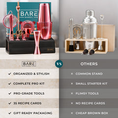 Original Boston Bartender Kit - Pink Coral