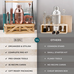 Caddy Cocktail Bartender Kit - Rose.