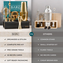 Original Boston Bartender Kit - Gold