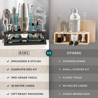 Classic Boston Bartender Kit