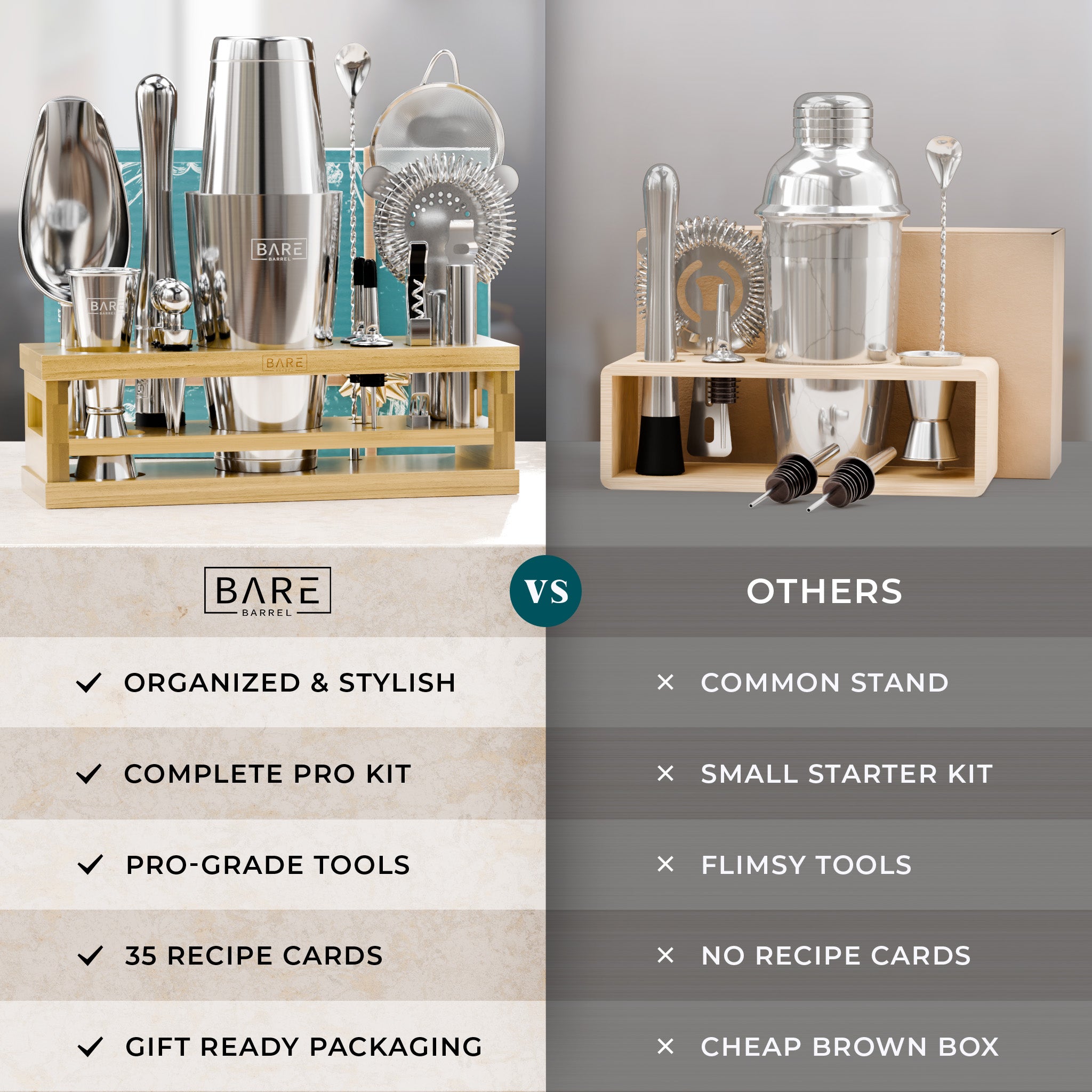 Bare Barrel Boston Bartender Kit - Thumbnail 3